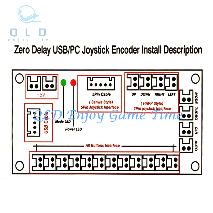 جهاز تشفير USB للكمبيوتر الشخص - مراجعة Arcade Cabinet Diy Kit 2 Player وسعره