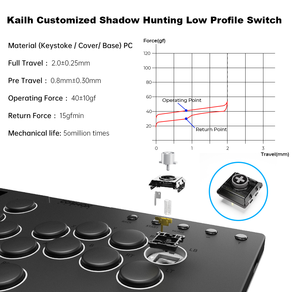 وحدة تحكم هاوت42 إم جين2 من سب - مراجعة Arcade Fight Stick Hitbox Leverless وسعره